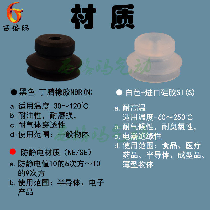 妙德PF平形真空吸盘小吸嘴头PFG-1.5 2 3.5 4 5 6 8 10 15A机械手,淘宝优惠券,粉丝福利购,淘宝优惠卷