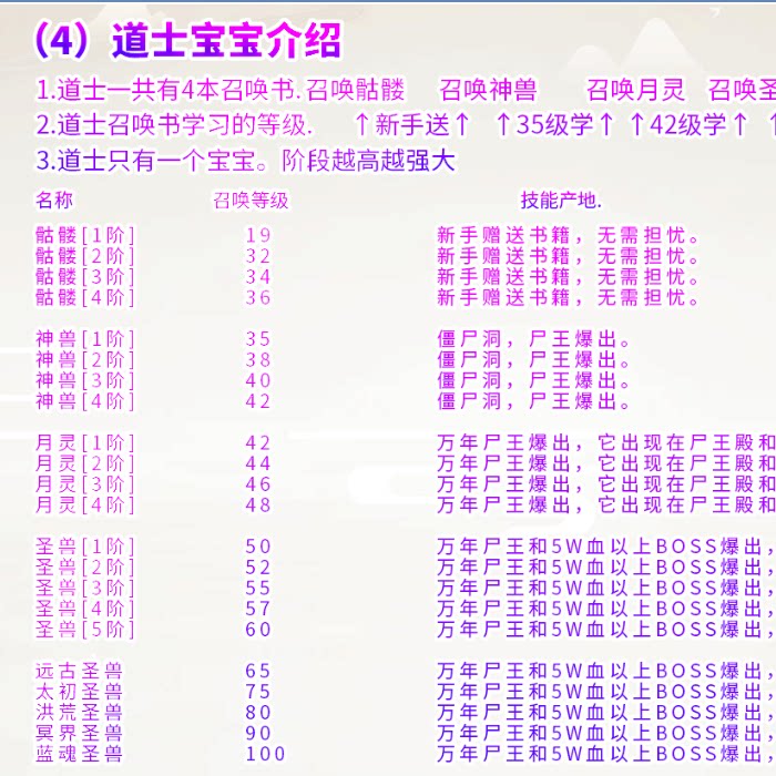 热血传奇单机版GOM冥王星176特色复古三职业多地图月灵神兽圣兽