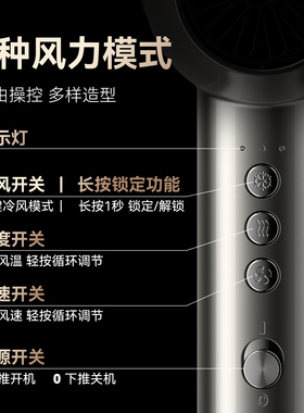 火之凤M3大功率高速理发店吹风机