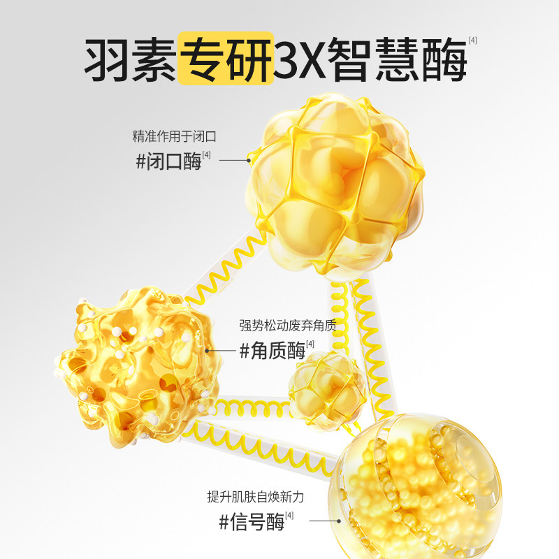 【陈梦推荐】羽素去闭口水乳护肤套装控油祛痘细毛孔补水保湿液女,淘宝优惠券,粉丝福利购,淘宝优惠卷