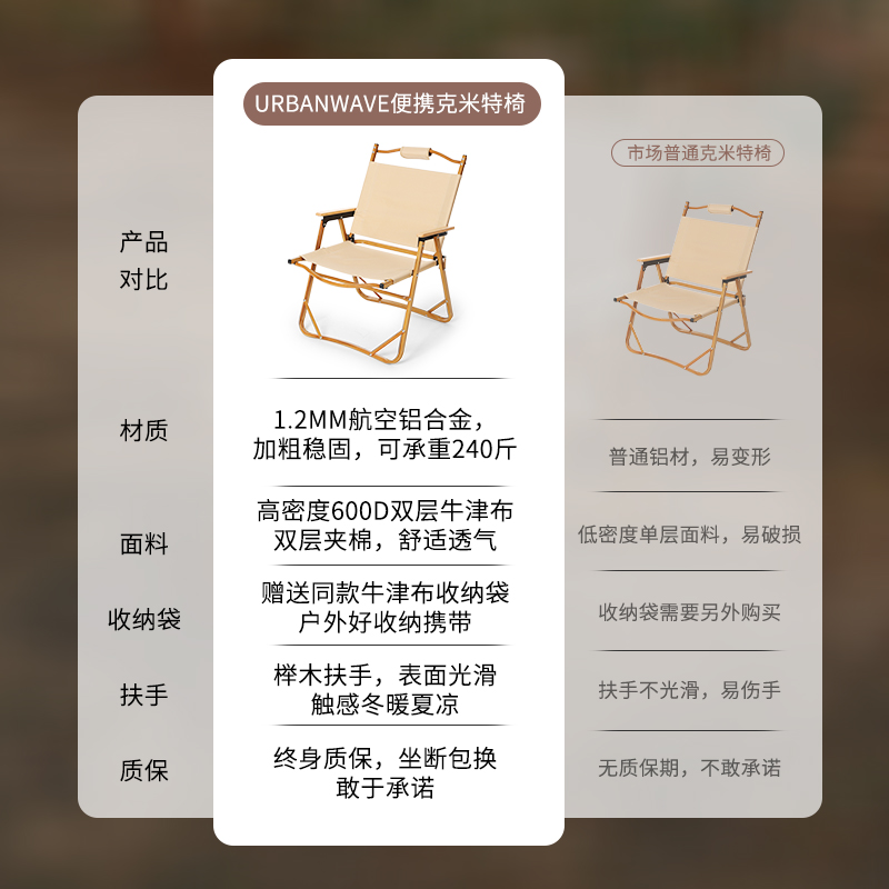 urbanwave旗舰店户外折叠椅克米特椅露营椅子户外椅子折叠便携沙滩椅超轻钓鱼凳子0