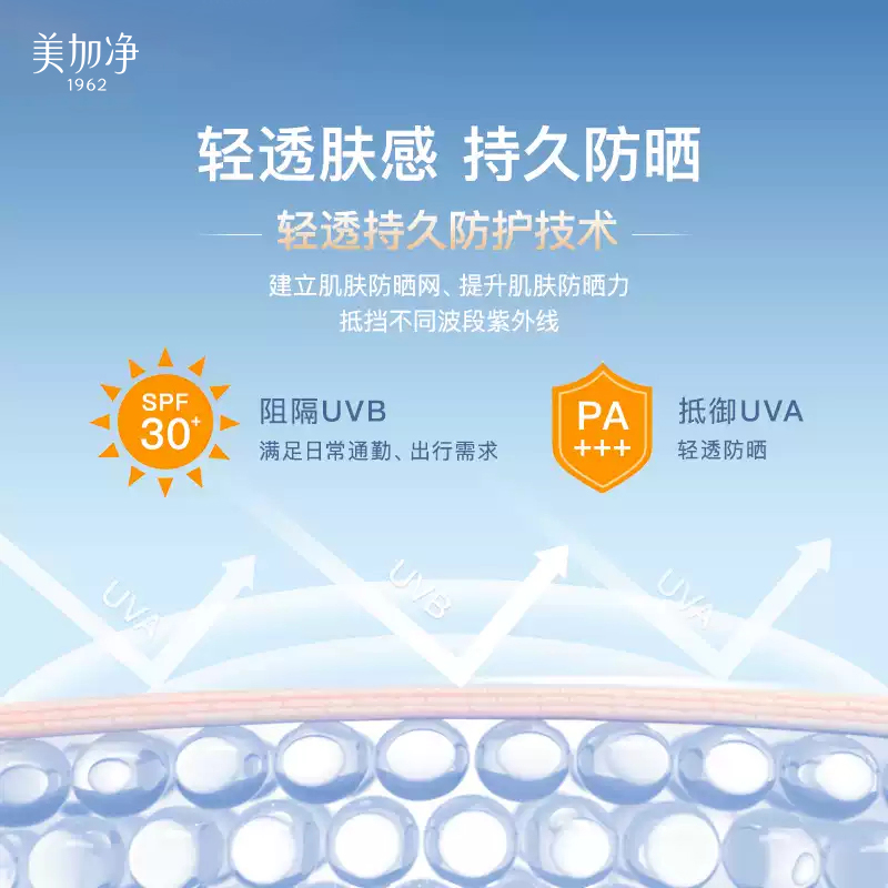 【立即抢购】国货美加净细嫩柔白防晒乳水润防晒霜全身温和防晒