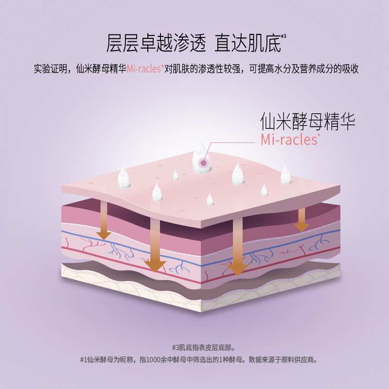 【立即抢购】美加净酵米系列套装补水 美加净面部护理套装