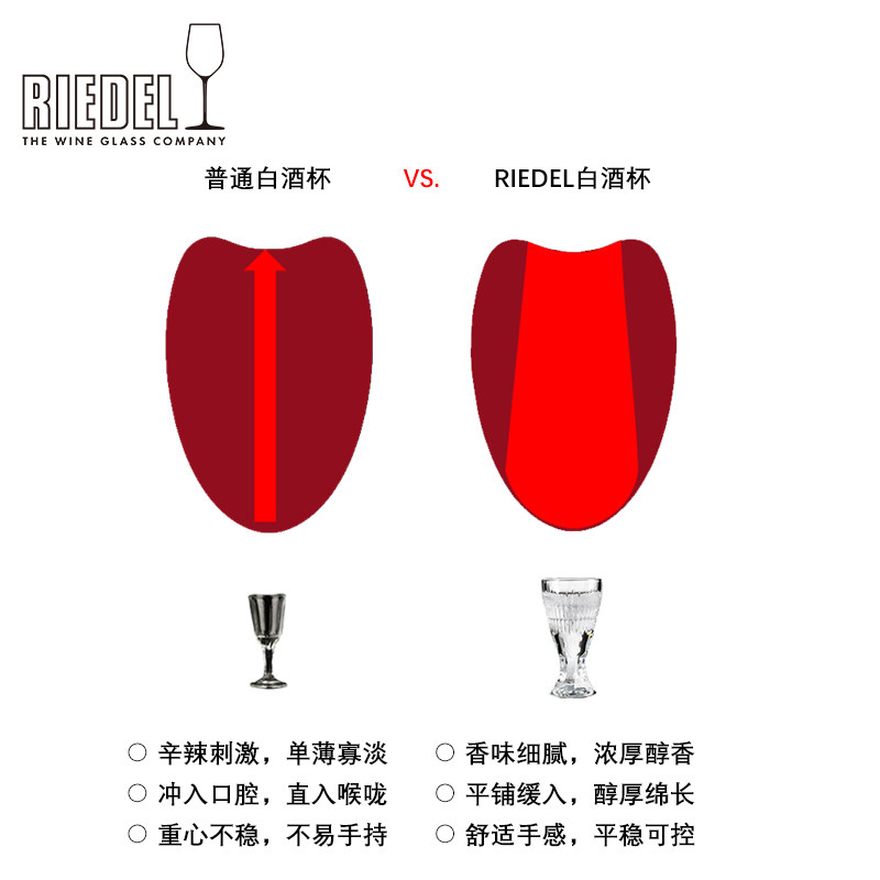 【秒杀】RIEDEL中国白酒杯4支分酒器套装无铅水晶高档礼盒送礼,淘宝优惠券,粉丝福利购,淘宝优惠卷