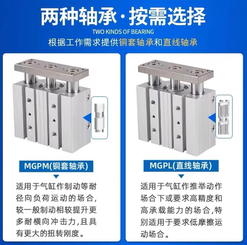 SMC三轴三杆带导杆气缸MGPM12/16/20/25/32/40-10/50Z/MGPL - 图0