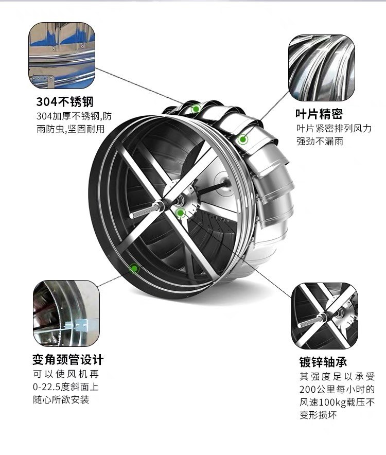 304不锈钢风球无动力风帽600厂房烟道养殖换气排气扇屋顶通风器扇,淘宝优惠券,粉丝福利购,淘宝优惠卷