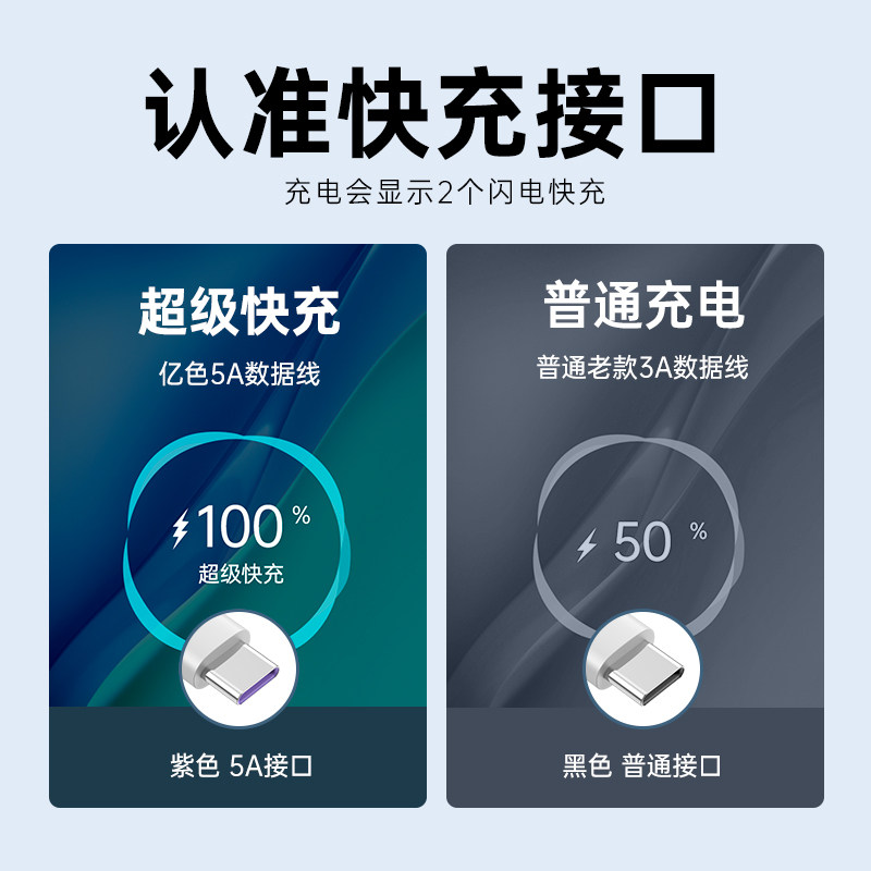 Esr亿色type C华为小米三星数据线 5a大电流 支持华为超级快充 耐用不断裂 Esr亿色旗舰店 淘优券
