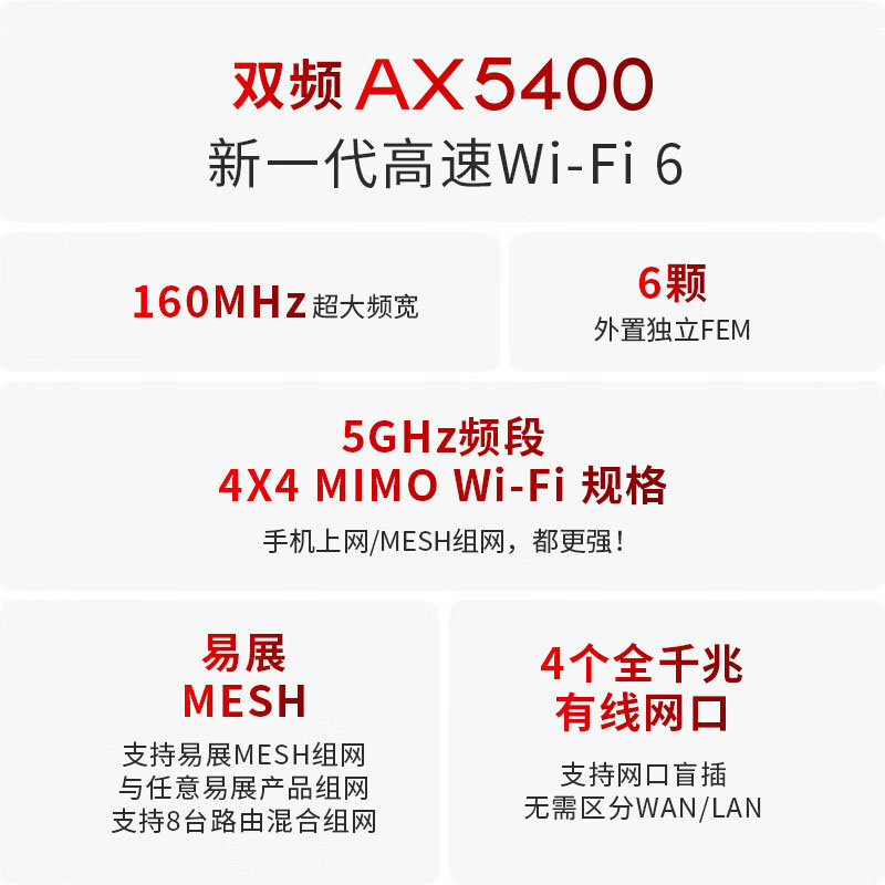 TP-LINK路由器家用高速无线WiFi6穿墙AX5400双频5G千兆Mesh分布式网络别墅大户型宿舍路由器TL-XDR5410易展版-图0