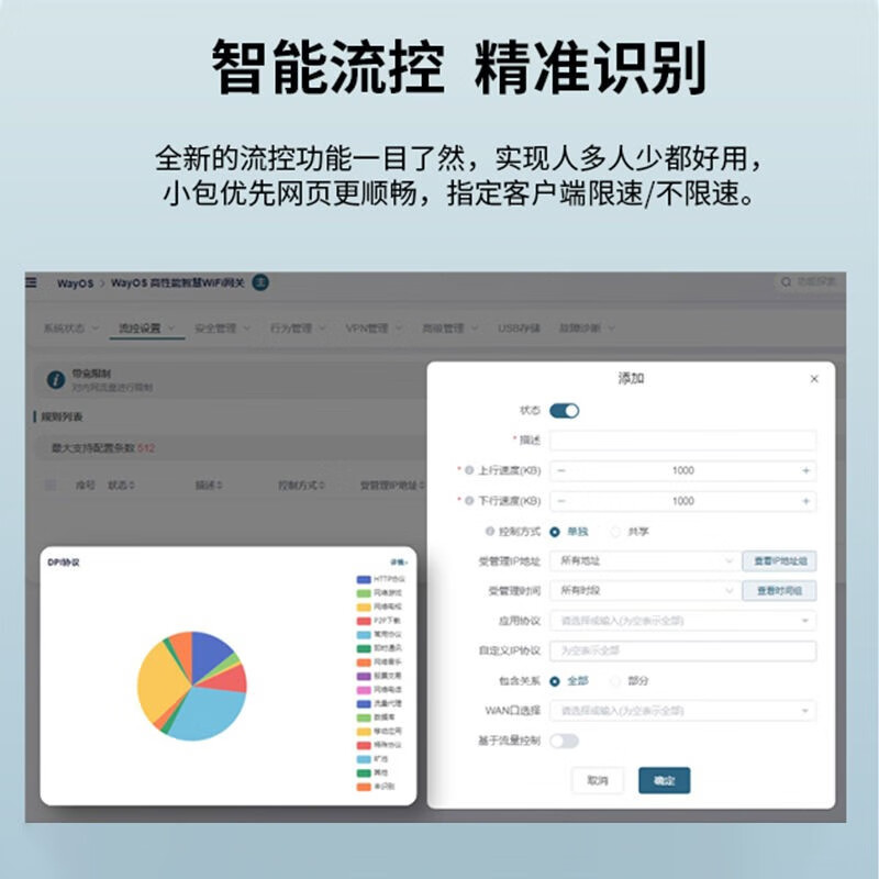 WAYOS维盟FBM-220G多WAN口智能QOS上网行为管理PPPOE认证AC控制器无线AP管理出租屋酒店商用企业级千兆路由器-图1