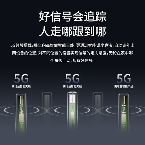 普联TP-LINK路由器家用高速穿墙2.5G超千兆BE3600双频5G无线全屋WiFi7覆盖子母路由易展Mesh增强器TL-7DR3630 - 图3