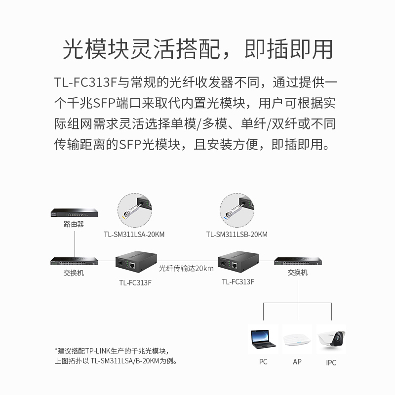 TP-LINK千兆SFP光纤收发器千兆光电转换器光模块光钎收发器单模多模单纤双纤千兆光收发器TL-FC313F - 图3