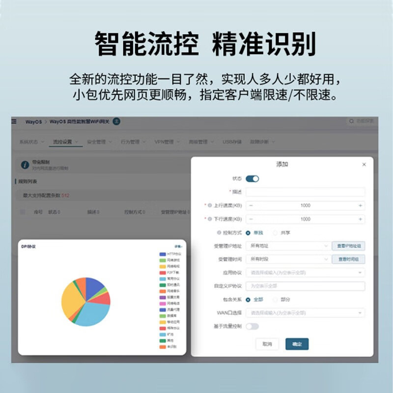 WAYOS维盟LQ-3000多WAN口智能QOS流控PPPOE认证上网行为管理无线AP管理酒店wifi覆盖商用企业级千兆路由器 - 图2