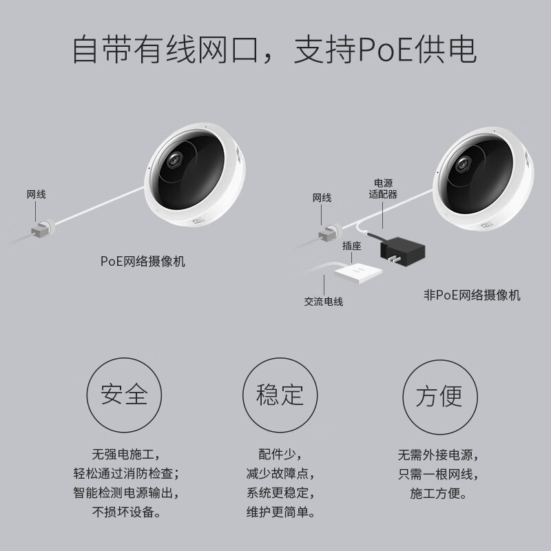 TP-LINK摄像头家用监控器360度全景高清无线网络摄像机wifi手机远程监视器POE供电鱼眼监控摄像头TL-IPC55AE - 图3