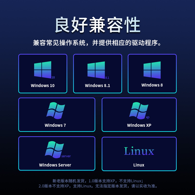 TP-LINK网卡千兆有线PCI-E网卡主板内置有线网卡高速千兆网口转网线扩展台式电脑主机自适应以太网卡TG-3269E - 图3