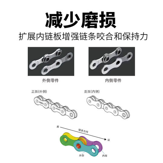 SHIMANO禧玛诺LG500链条Cues系 9/10/11速山地车公路自行车车链