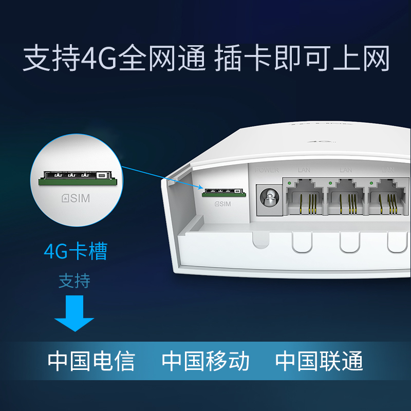 TP-LINK 4G版300兆室外防水4G无线移动路由器 4G插卡全网通移动电信联通全网通安防监控户外工程适用TL-TR903 - 图1