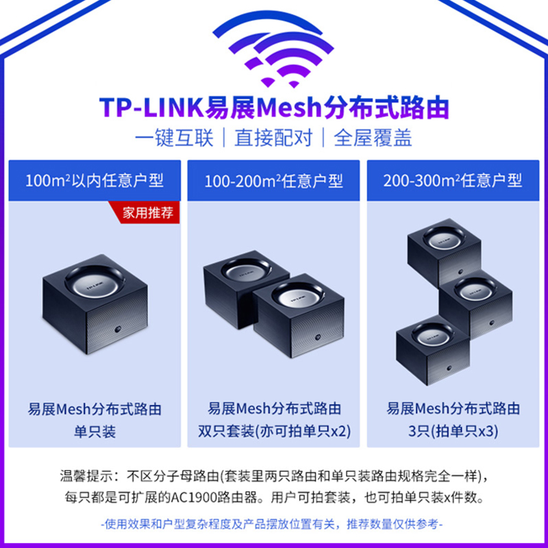 TP-LINK 易展TL-WDR7650分布式5gwifi无线tplk路由器1000兆家用千兆mesh子母路由1900M双频高速别墅穿墙 - 图2