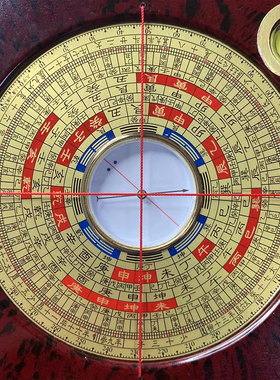 崇道堂纯铜罗盘高精度专