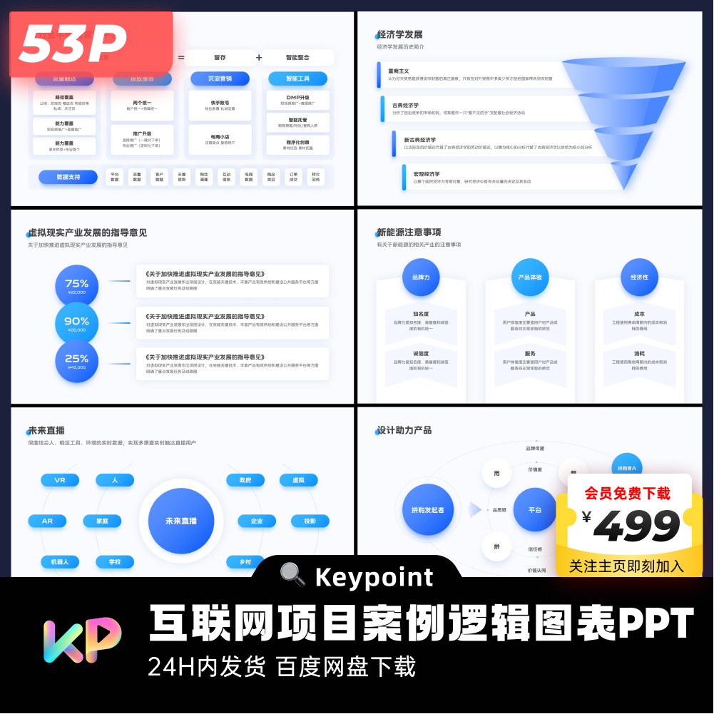 53页原创蓝色系互联网大厂汇报逻辑图PPT模板大师ppt设计keypoint - 图3