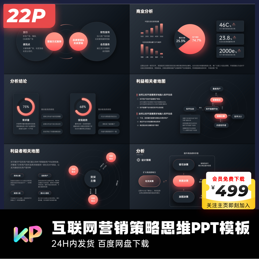 22页营销策略红黑互联网产品运营PPT模板大厂ppt设计keypoint - 图1