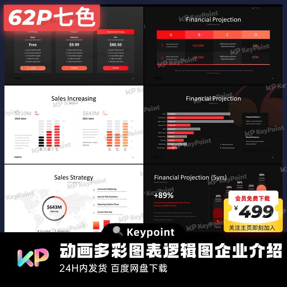 62页动画多彩图表逻辑图企业介绍汇报PPT模板Keypoint大师ppt设计 - 图2