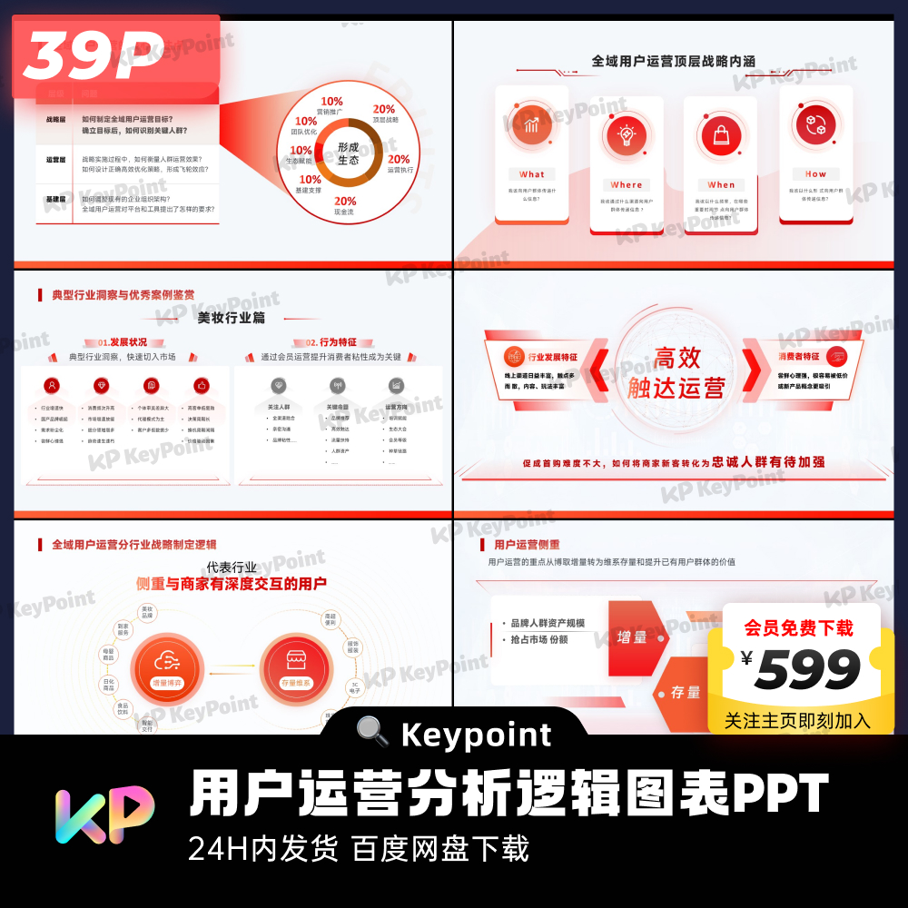 39页互联网用户运营分析逻辑图表PPT模板大师ppt设计keypoint - 图1