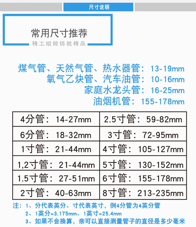 316L不锈钢卡箍喉箍抱箍全钢水管软管固定管夹78-101-127-140-235 - 图3