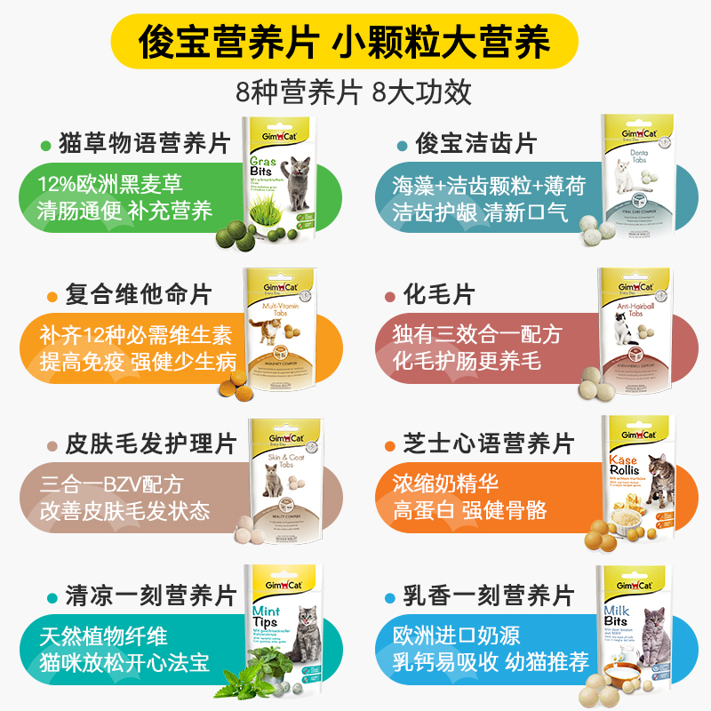 鱼生小铺 德国GIMBORN/俊宝麦芽化毛膏营养猫咪专用宠物排除毛球 - 图2