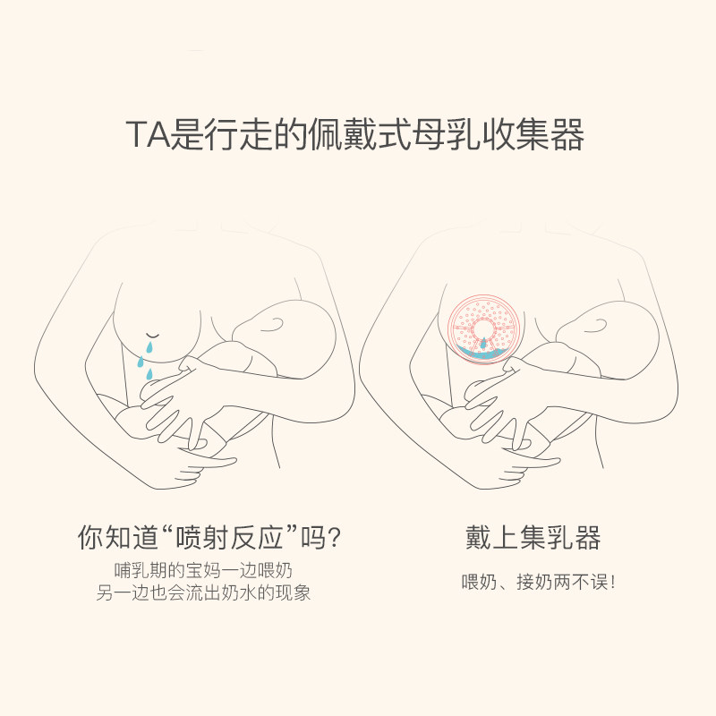 haakaa集乳器可洗式哺乳期防溢乳垫 haakaa母婴防溢乳垫