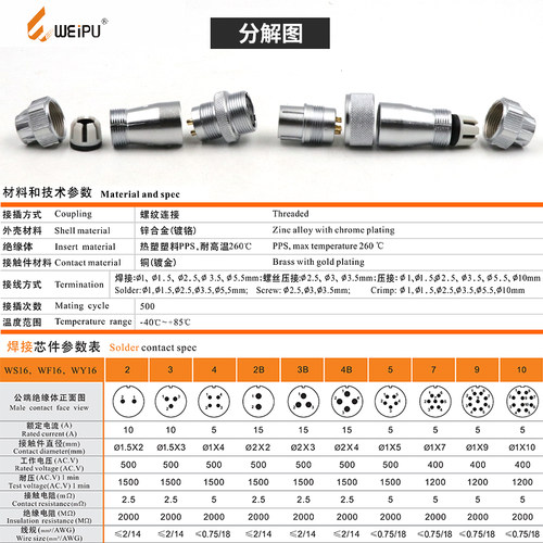 威浦 WEIPU航空插头TE座 WF16-2 3 4 5 7 9 10芯 对接插座ZE - 图2