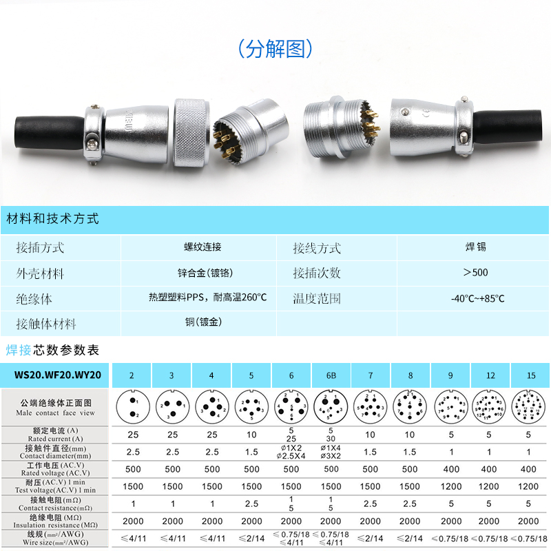 威浦对接航空插头WS20插座234针5芯6芯7芯9芯12芯电源对插连接器-图2