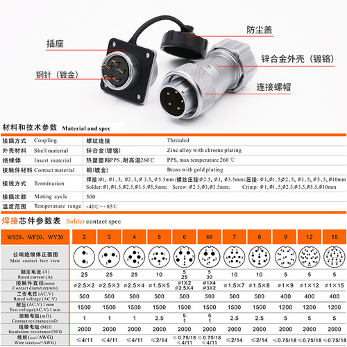 威浦WEIPU航空插头插座WS20-2-3-4-5-6-7-9-12芯金属软管插头TP/Z - 图2