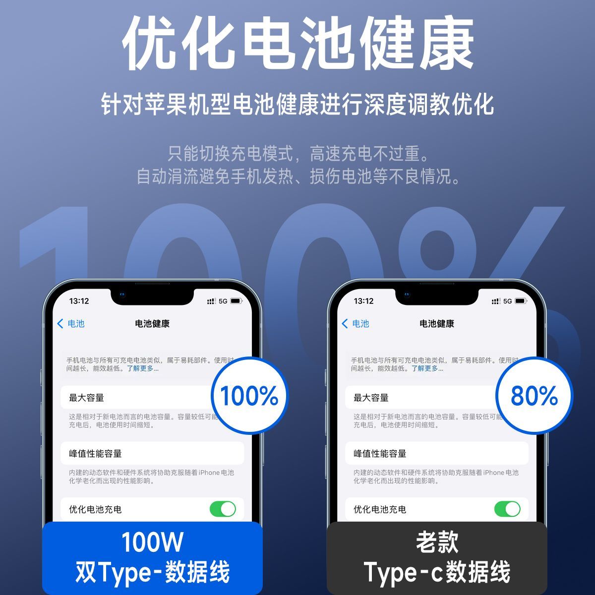 诺希type-c数据线30w用苹果15充电线适用100w笔记本ipad华为手机 - 图2