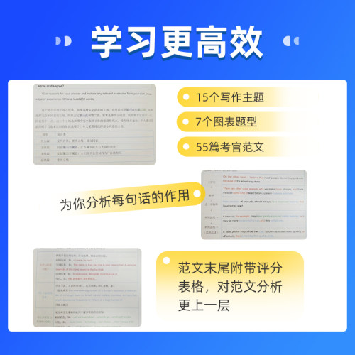 【官方直发】鸭圈雅思跟雅思考官Simon学写作+口语 A类可搭乱序版雅思词汇词根+联想记忆法雅思词汇书雅思口语真题雅思A类-图1