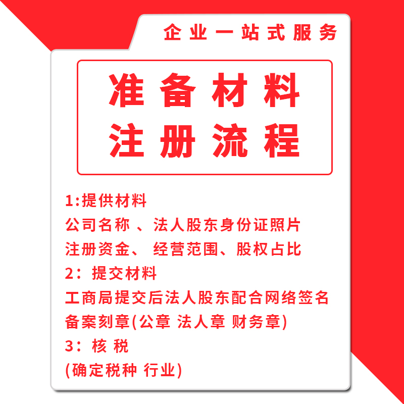 上海公司注册个体工商户注销变更电商进出口权企业营业执照代办理-图1