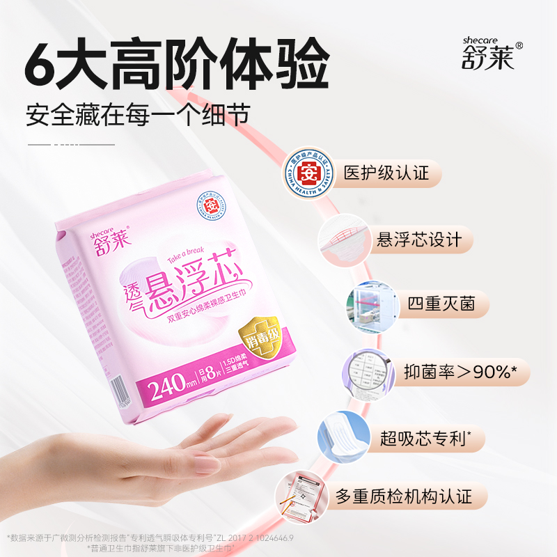 舒莱卫生巾医护级敏肌专属悬浮芯防漏姨妈巾日夜组合装官方旗舰店