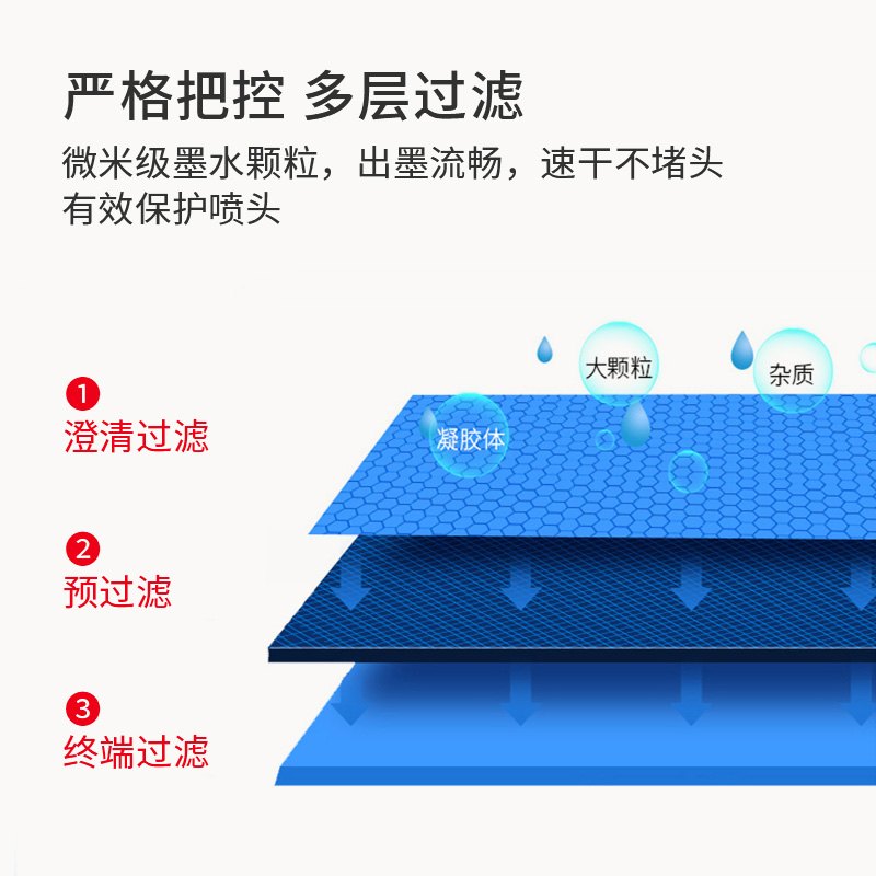 凌峰适用佳能GI890打印机墨水G3800 G3810 G1810佳能打印机G3811 G3821 MG3680连供墨水打印机家用小型-图2