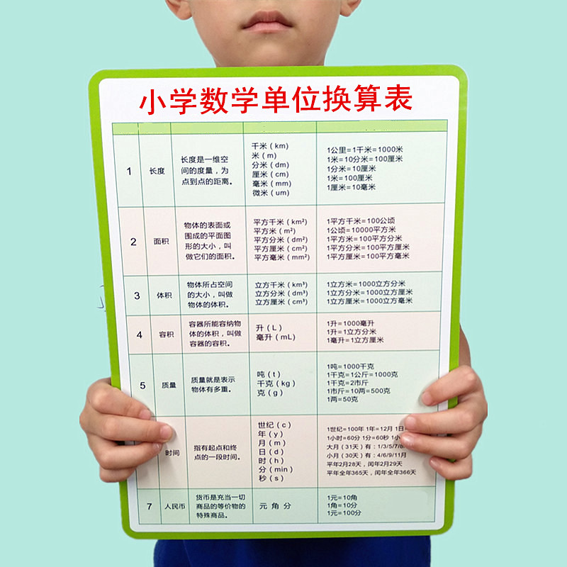 小学生数学公式大全单位换算表卡片三四五六年级奥数定律知识学习