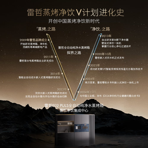 Reg雷哲嵌入式蒸烤箱家用电蒸箱大容量智能独立温控微蒸烤一体机 - 图0