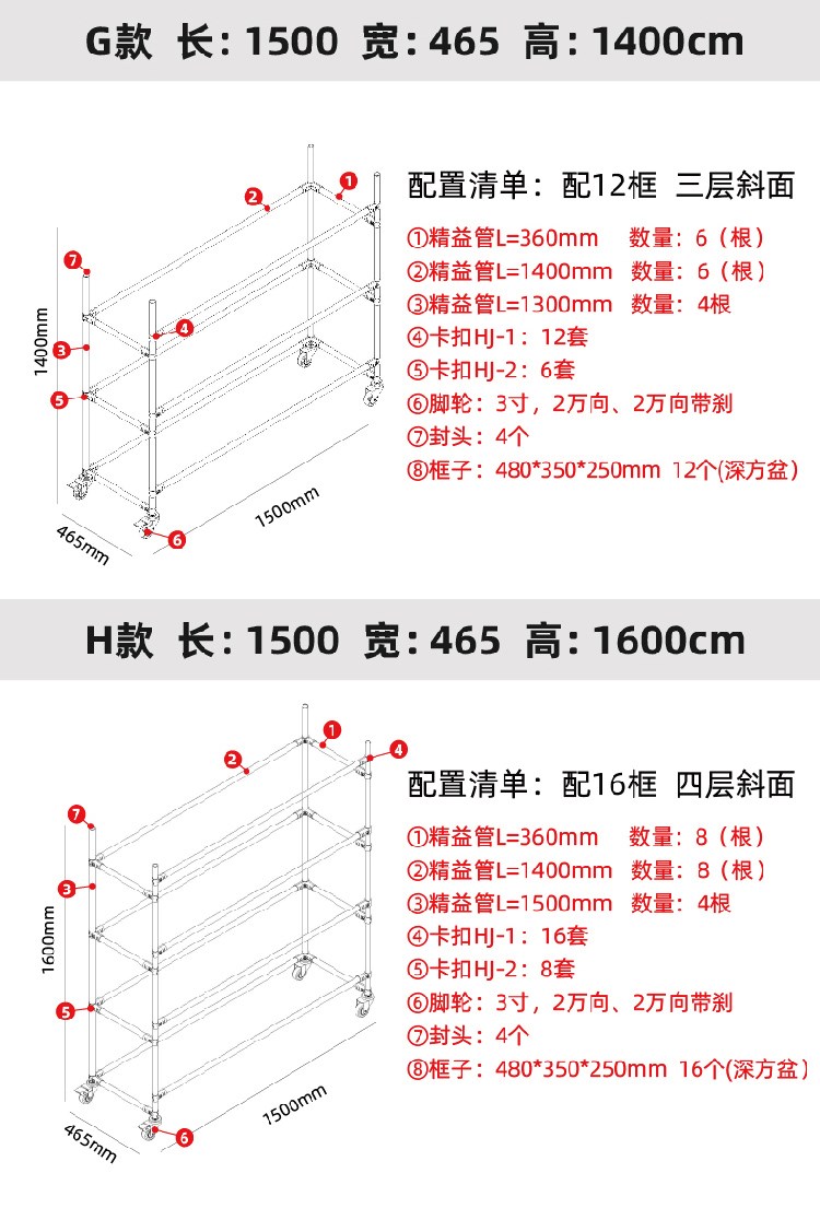 电商精益管周转车物料车间用手推车拣货车仓库配货3456层分拣车带-图2