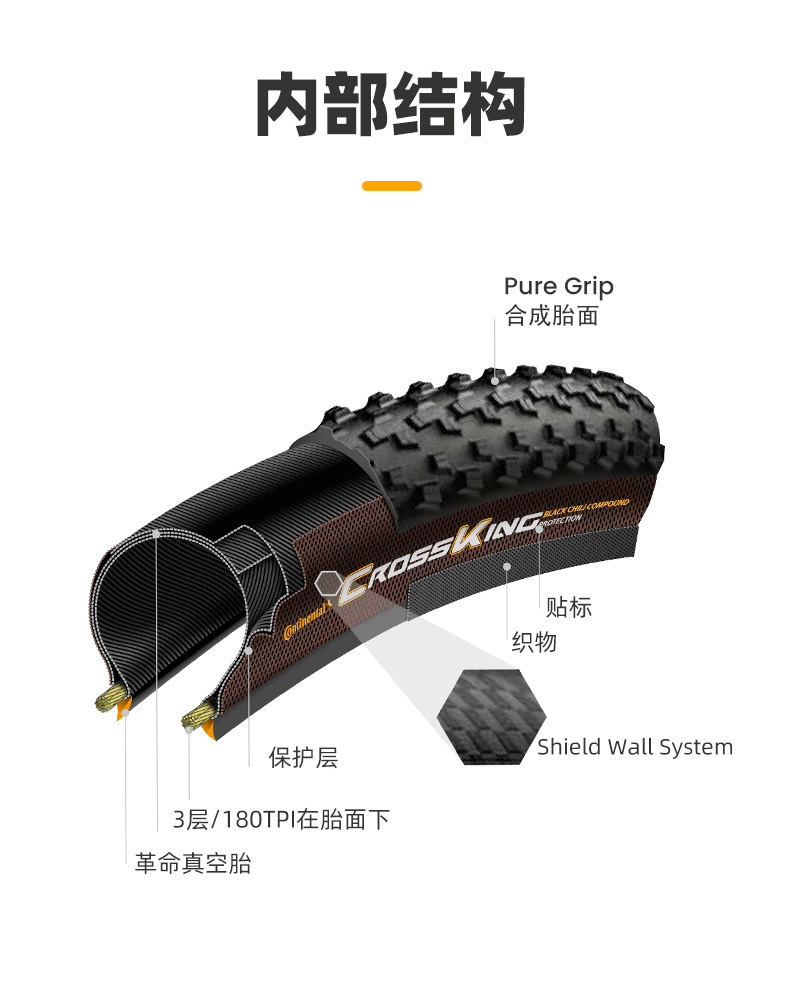 马牌Terra Trail公路车越野外胎防刺耐磨折叠轮胎700x35C/40C - 图1