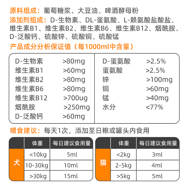 Reddog红狗复合维生素B族溶液50ml 猫狗防脱掉毛美毛缓解皮肤问题