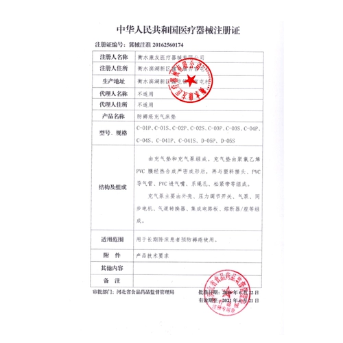 Старик анти -отрезок.