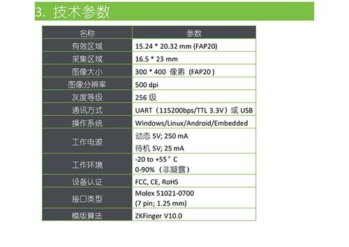 熵基Live20M指纹仪模组 Live10R Live20R指纹仪鸿达滚动式指纹仪 - 图1