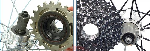 美国parktool 飞轮拆卸工具 山地公路车飞轮套筒FRW-1 FR-5 FR-1 - 图2