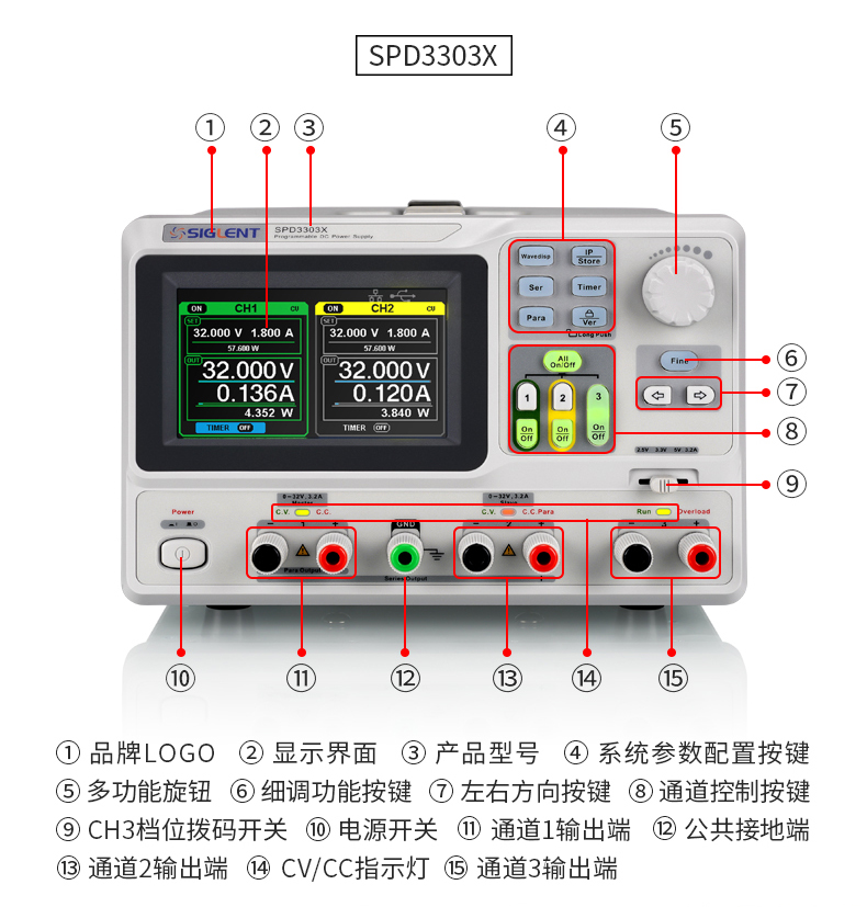 鼎阳可编程线性直流稳压电源SPD3303XSPD1168XSPD4323X可调高精-图0