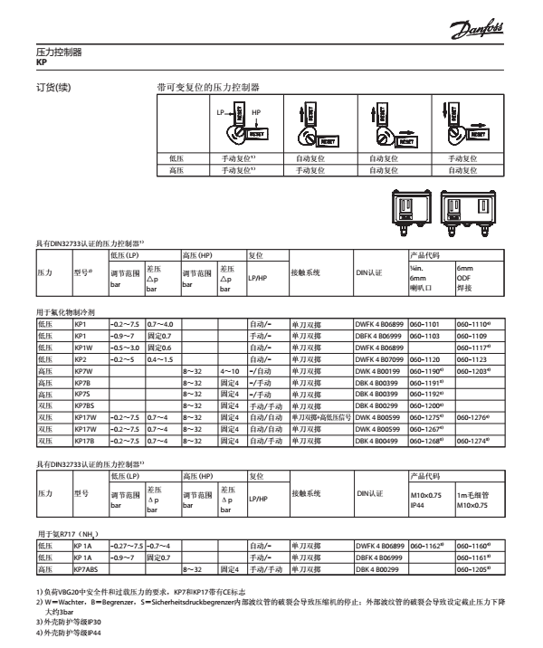 原装DANFOSS丹佛斯压力控制器KP15 060-1264双压高低压冷水机开关-图1