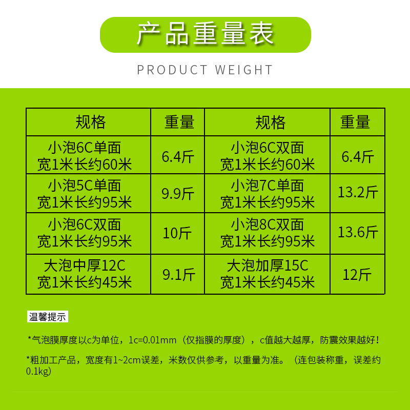 加厚气泡膜批发泡泡纸宽100cm包装泡沫气泡防震泡沫泡泡纸气泡垫 - 图1