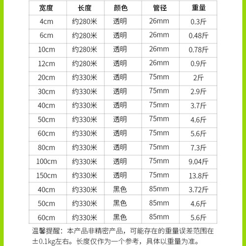 PE缠绕膜拉伸膜自粘包装膜50cm塑料薄膜工业保鲜膜打包膜捆绑防水 - 图0