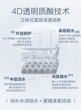麦吉丽Mageline玻尿酸保湿舒缓喷雾深度补水锁水滋润肌肤补水吸收